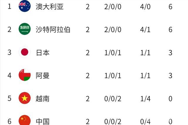 切尔西2-1布莱顿。